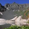 "Secret" Peak